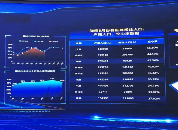 為百業(yè)賦能，甘肅電力開創(chuàng)科技創(chuàng)新新局面