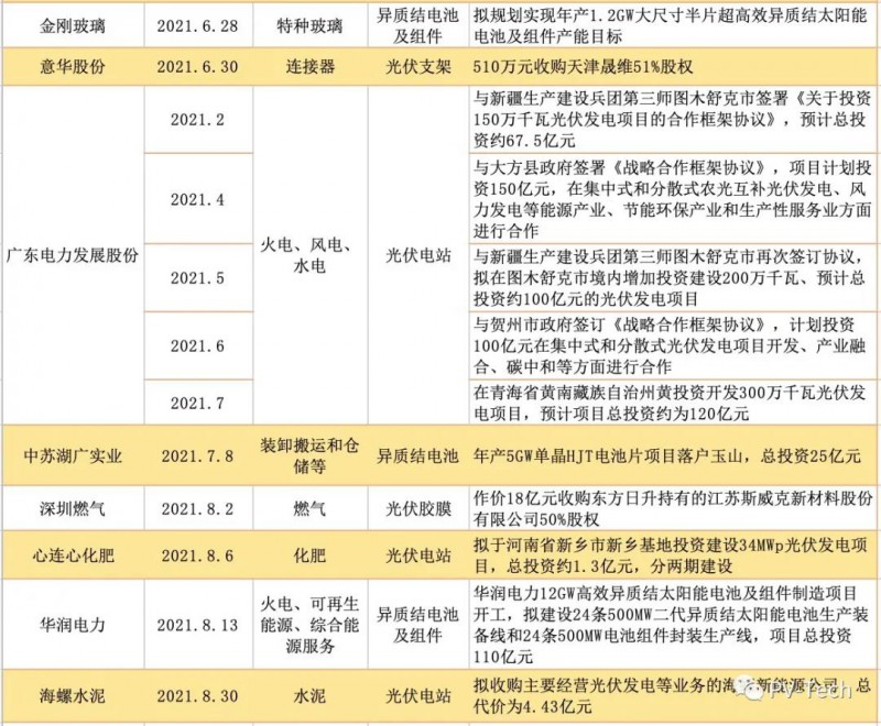 微信圖片_20210908115027