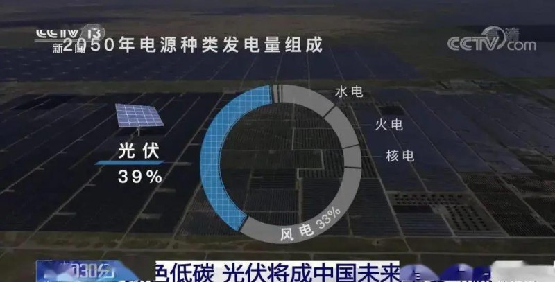 3.5%到39%，光伏儲(chǔ)能未來(lái)可期?。?！