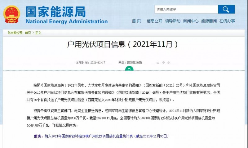 新增2.86GW，累計(jì)16.48GW！能源局公布11月戶用裝機(jī)信息