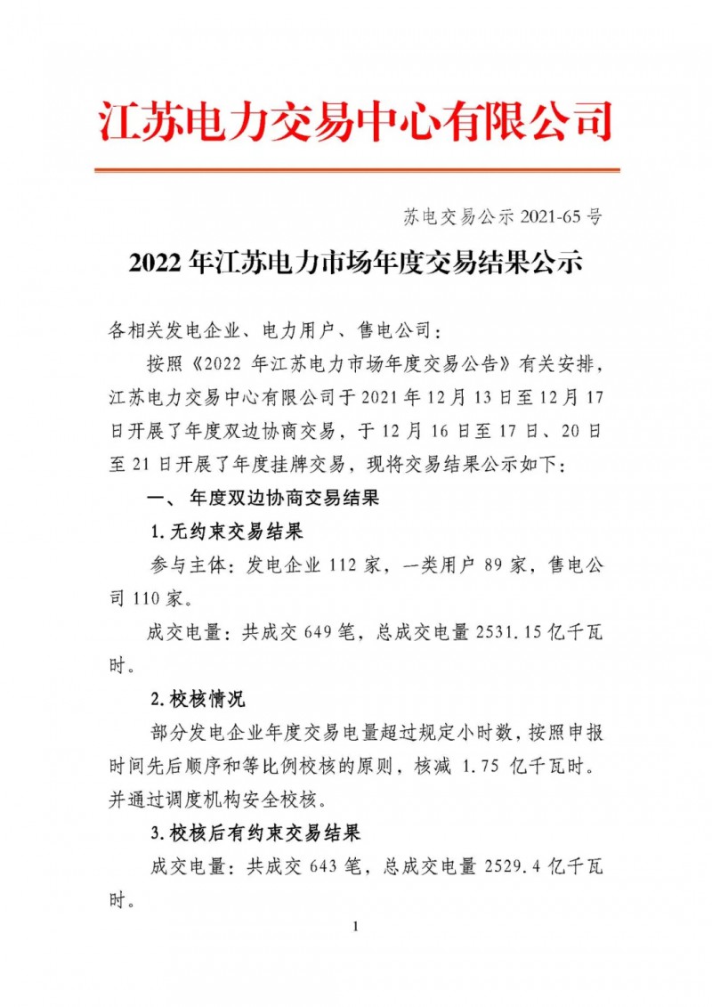 江蘇公示2022年度電力市場交易結果：綠電交易9.24億度，均價462.88元/兆瓦時