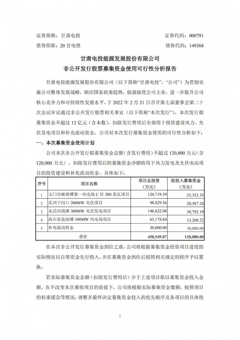 甘肅電投擬定增募資12億“加碼”光伏發(fā)電項目！