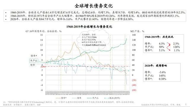 光伏發(fā)展?jié)摿Υ?將成為全球能源轉(zhuǎn)型重要“支撐”！