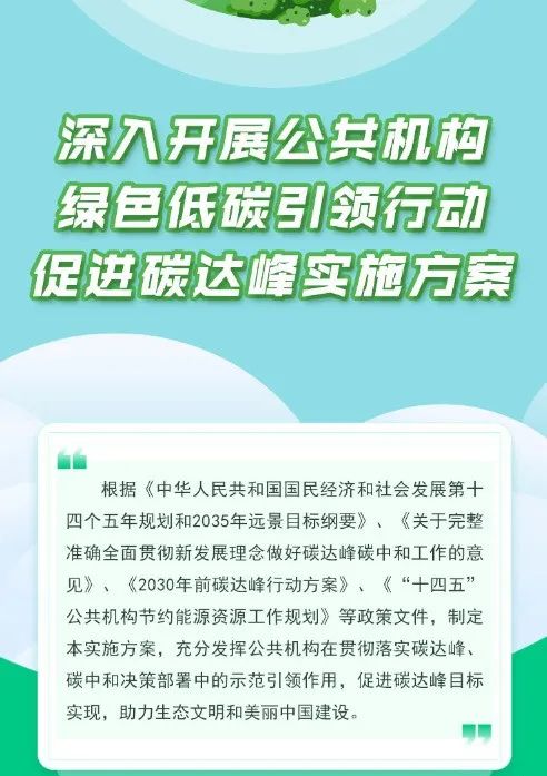 國家發(fā)改委：大力推廣太陽能光伏光熱項目，力爭2025年實現(xiàn)屋頂光伏覆蓋率達(dá)50%