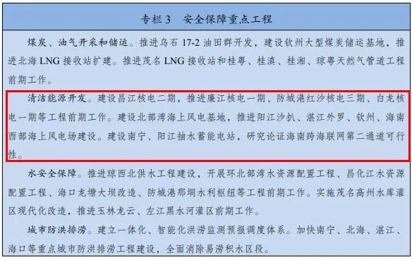 國家發(fā)改委：因地制宜發(fā)展分布式光伏和分散式風電！