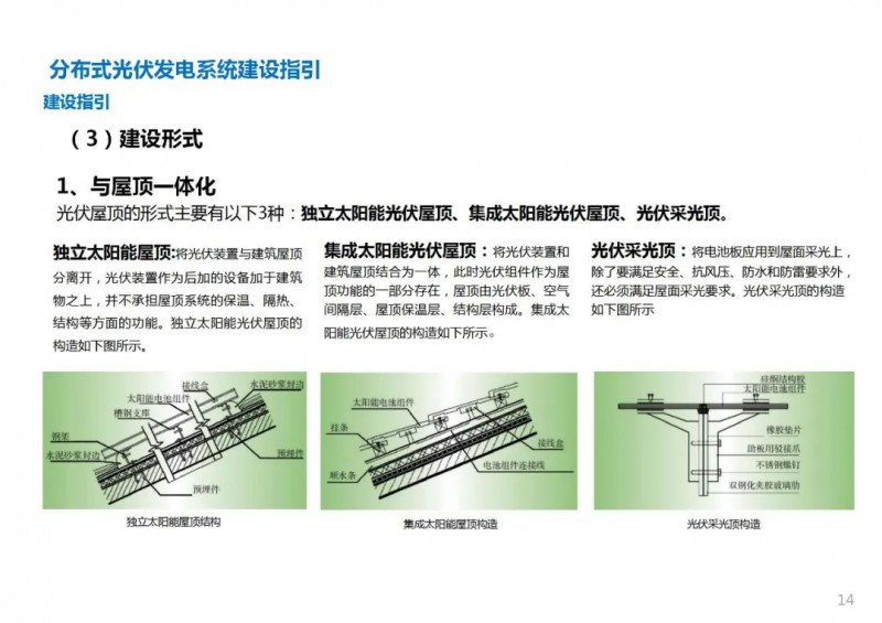 三類(lèi)光伏定制負(fù)面清單！宣城市發(fā)布光伏發(fā)電項(xiàng)目空間布局專(zhuān)項(xiàng)規(guī)劃(2021-2035年)