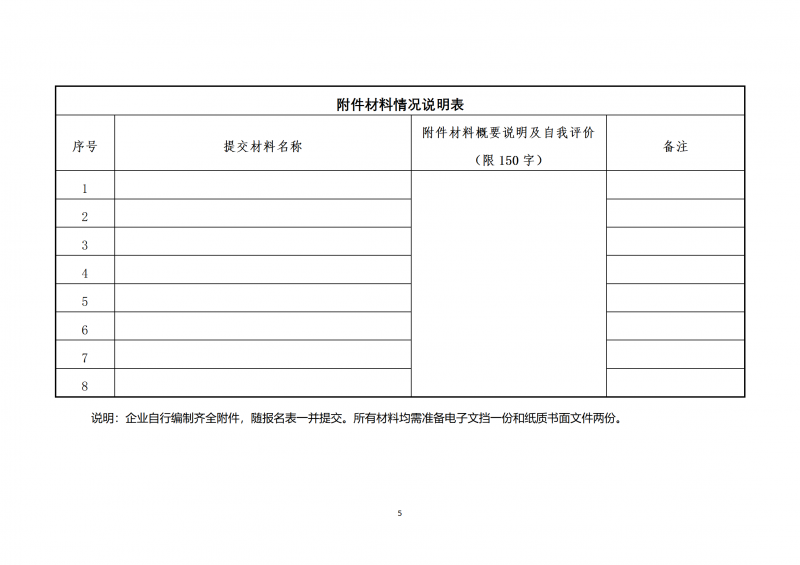 10個光伏項目！廣南縣發(fā)布“十四五”新能源項目投資主體優(yōu)選公告