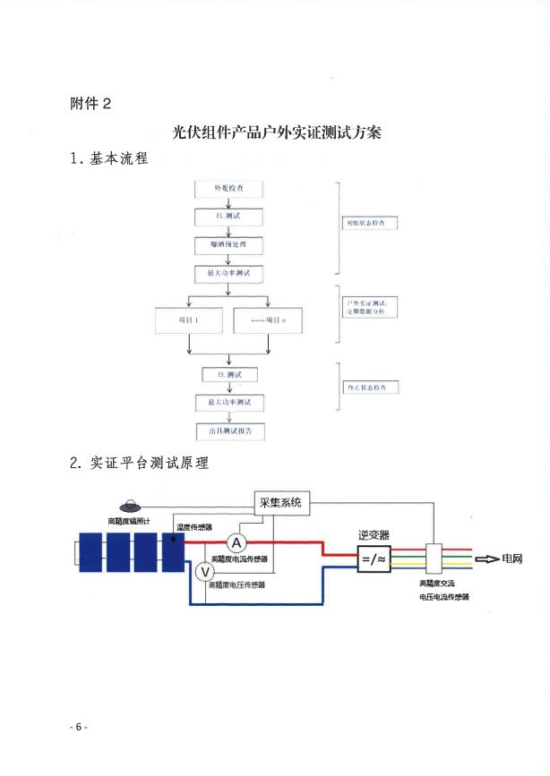 CPVT發(fā)布“關(guān)于組織開(kāi)展光伏組件產(chǎn)品免費(fèi)戶外實(shí)證測(cè)試公益活動(dòng)的通知”