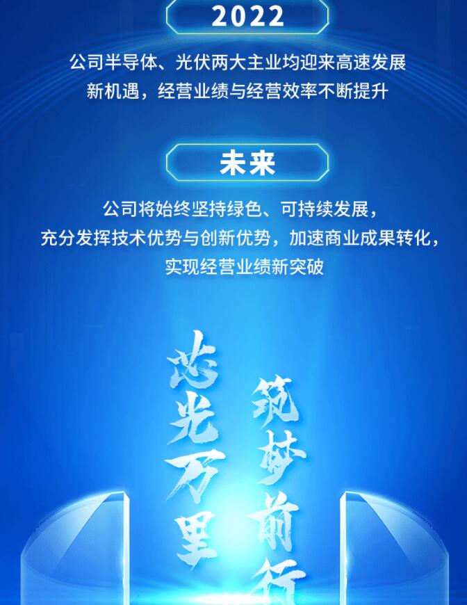 中環(huán)股份2021年度及2022年一季度報告：2022年Q1營收133.68億，同比增長79.13%！