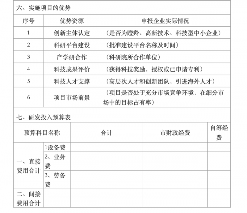 5月16日截止！遼寧阜新開始申報2022年光伏治沙項目