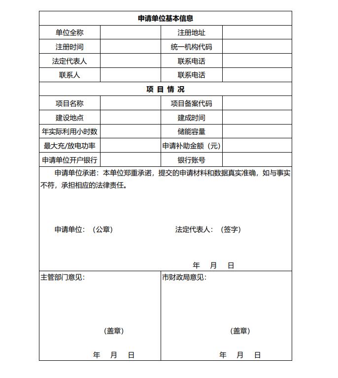 浙江永康：鼓勵(lì)“光伏村、光伏鎮(zhèn)”建設(shè)，新建分布式光伏度電補(bǔ)貼0.1元連補(bǔ)3年！