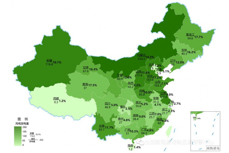 國家能源局：2022年一季度光伏新增裝機1321萬千瓦，同比增長138%！