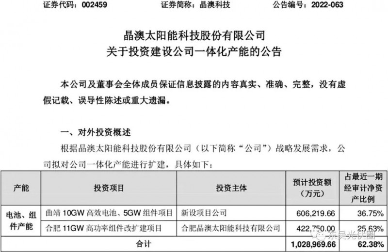 超100億！晶澳擬投資10GW電池、16GW組件擴(kuò)建項(xiàng)目