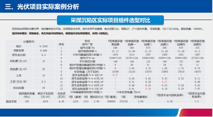 N型“正當年” 全面發(fā)力多場景融合！