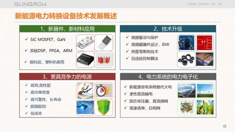 陽(yáng)光電源趙為：智慧零碳解決方案助力實(shí)現(xiàn)雙碳目標(biāo)！