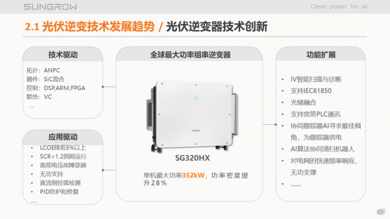 陽(yáng)光電源趙為：智慧零碳解決方案助力實(shí)現(xiàn)雙碳目標(biāo)！