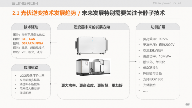 陽(yáng)光電源趙為：智慧零碳解決方案助力實(shí)現(xiàn)雙碳目標(biāo)！