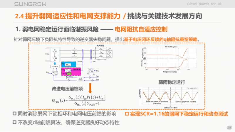 陽(yáng)光電源趙為：智慧零碳解決方案助力實(shí)現(xiàn)雙碳目標(biāo)！