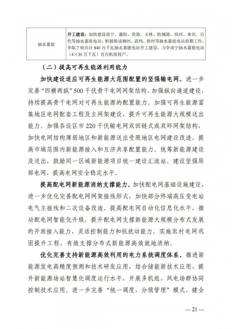 廣西“十四五”規(guī)劃：大力發(fā)展光伏發(fā)電，到2025年新增光伏裝機15GW！