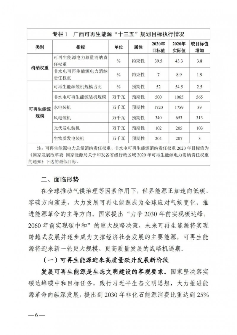 廣西“十四五”規(guī)劃：大力發(fā)展光伏發(fā)電，到2025年新增光伏裝機15GW！