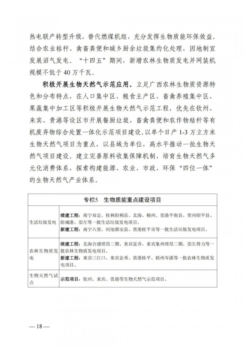 廣西“十四五”規(guī)劃：大力發(fā)展光伏發(fā)電，到2025年新增光伏裝機15GW！