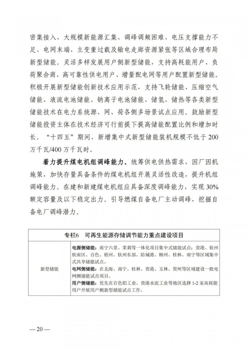 廣西“十四五”規(guī)劃：大力發(fā)展光伏發(fā)電，到2025年新增光伏裝機15GW！