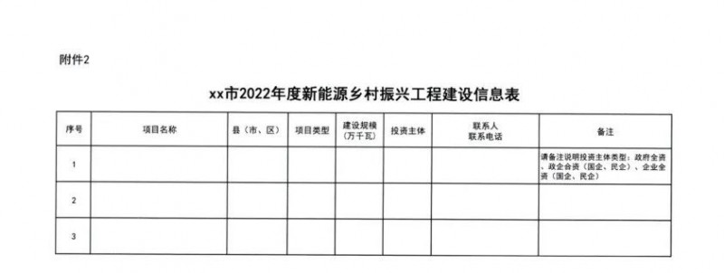 吉林：各行政村建設(shè)200kW光伏或100kW風(fēng)電，2024年度實現(xiàn)省內(nèi)全面覆蓋