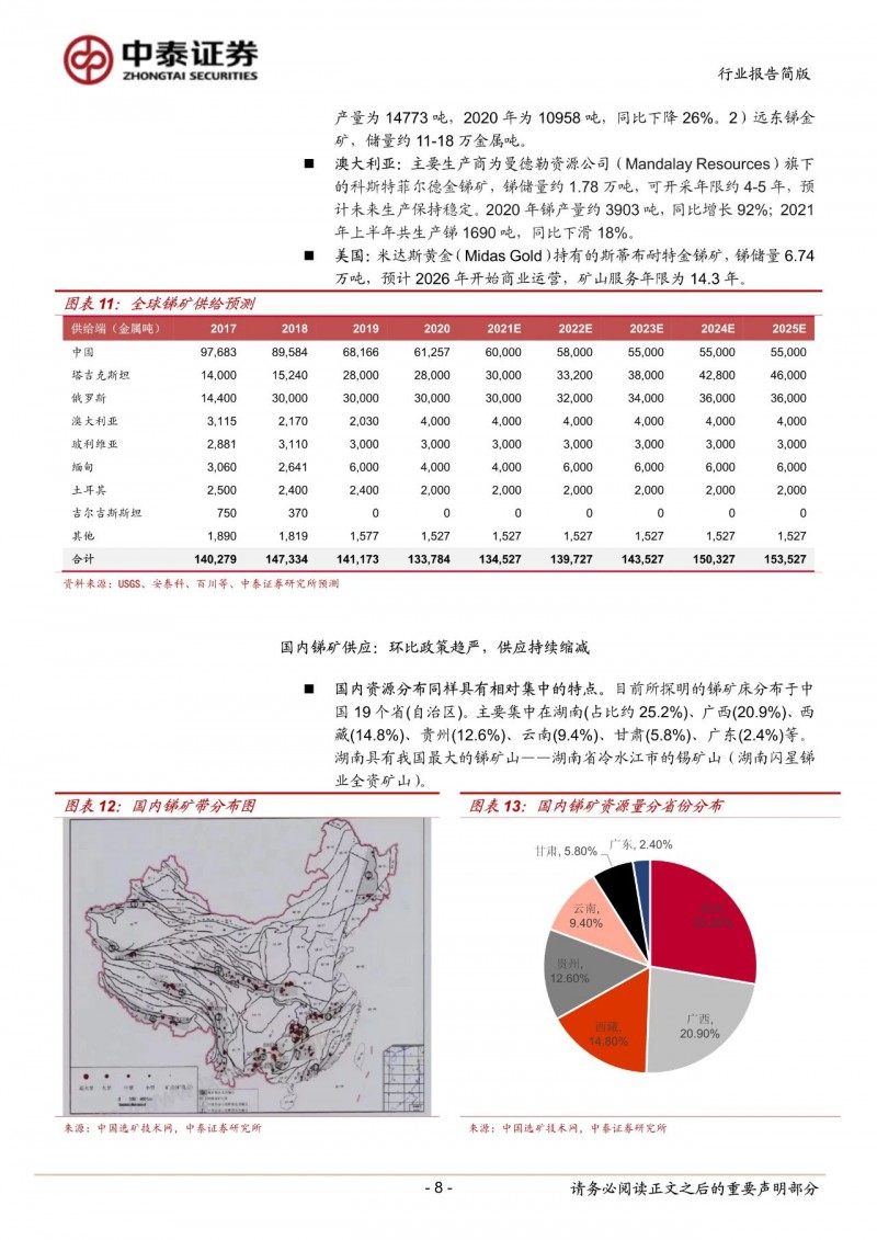 光伏下一個卡脖子環(huán)節(jié)：該材料將嚴重供不應求！