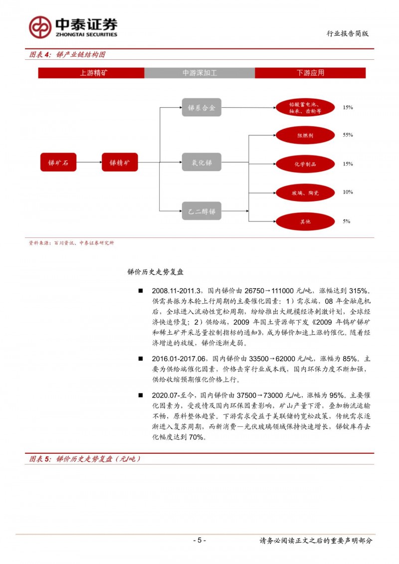 光伏下一個卡脖子環(huán)節(jié)：該材料將嚴重供不應求！