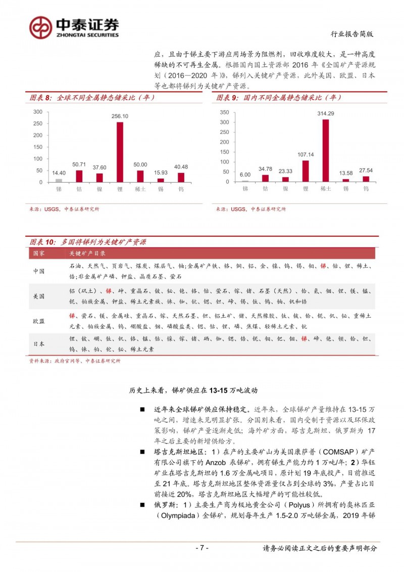 光伏下一個卡脖子環(huán)節(jié)：該材料將嚴重供不應求！