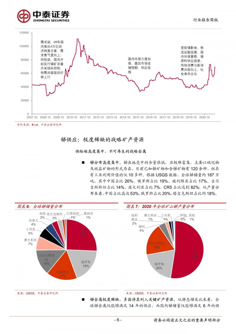 光伏下一個卡脖子環(huán)節(jié)：該材料將嚴重供不應求！