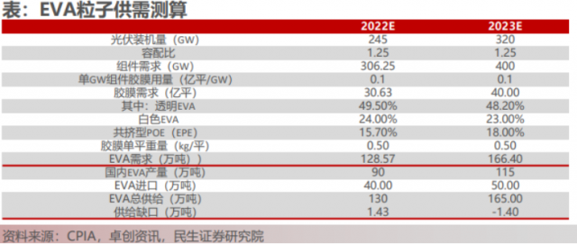 【研報嚴選】龍頭白馬股進入擊球區(qū)！