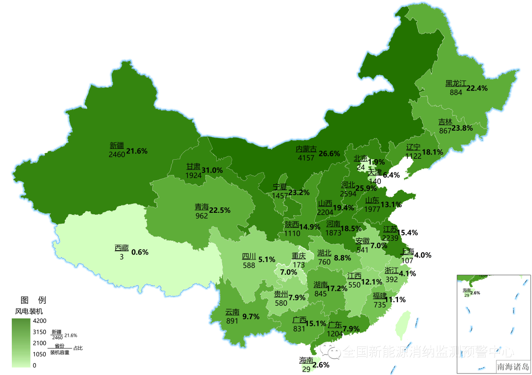 風(fēng)電95.8%、光伏97.7%！2022上半年全國(guó)新能源電力消納評(píng)估分析