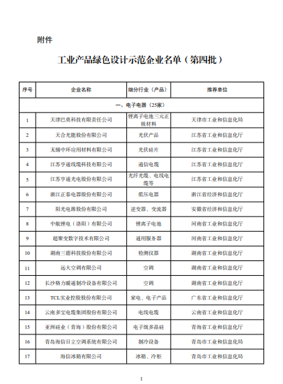 含光伏企業(yè)！工信部公布工業(yè)產(chǎn)品綠色設(shè)計(jì)示范企業(yè)名單（第四批）