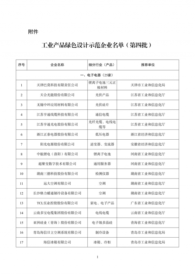 工信部公布！天合、正泰等多家能源企業(yè)入圍