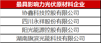 那么多人做光伏原材料悶聲發(fā)大財(cái)，這里面奧秘可不簡單