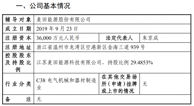 估值超百億！戶儲黑馬麥田能源擬A股上市