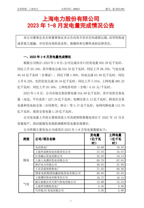 截止今年8月,上海電力上海電力控股光伏裝機(jī)4.64GW