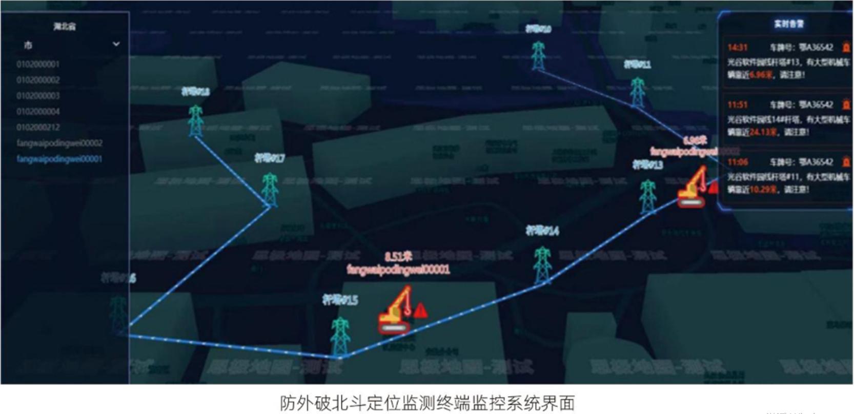 山西超高壓輸電公司首次應用北斗預警系統(tǒng)開展防外破工作