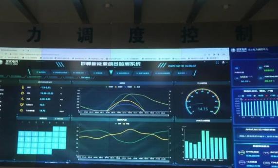 邯鄲市電力新能源負荷預(yù)測系統(tǒng)上線