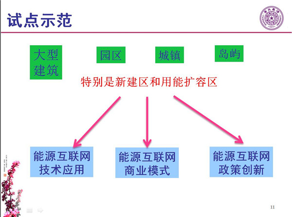 能源互聯(lián)網(wǎng)月底即將落地 專家如何解讀？