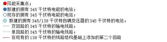 圖1 在西德克薩斯州，如果要建風力渦輪機，那么傳輸裝置也將會建立——至少到目前為止是這樣。