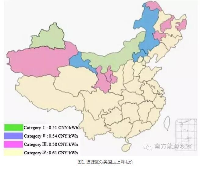 為啥現(xiàn)行政策下棄風(fēng)無(wú)解？