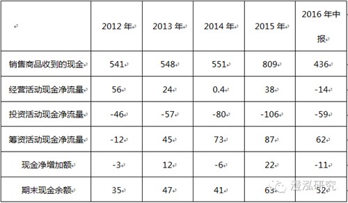 比亞迪：中國(guó)企業(yè)如何領(lǐng)跑全球新能源汽車(chē)產(chǎn)業(yè)？