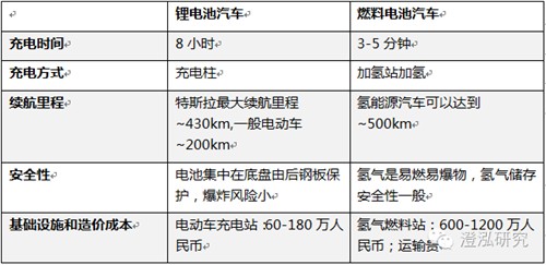 比亞迪：中國(guó)企業(yè)如何領(lǐng)跑全球新能源汽車(chē)產(chǎn)業(yè)？