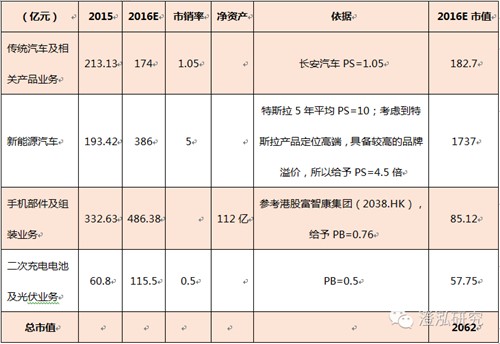 比亞迪：中國(guó)企業(yè)如何領(lǐng)跑全球新能源汽車(chē)產(chǎn)業(yè)？