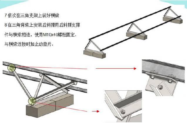 最詳細(xì)的分布式家用光伏電站施工手冊(cè)！