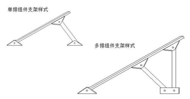 最詳細(xì)的分布式家用光伏電站施工手冊(cè)！