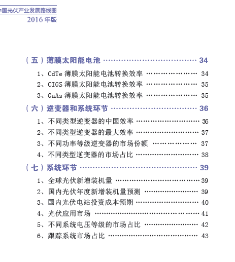 中國光伏產(chǎn)業(yè)發(fā)展路線圖（2016年版）