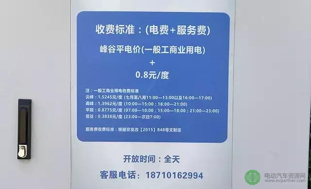 起底苦逼充電樁行業(yè)：超43家入局，蒙眼狂奔3年！